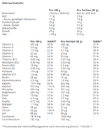Lade das Bild in den Galerie-Viewer, USN Diet Fuel Ultralean, 1000 g Dose, Chocolate

